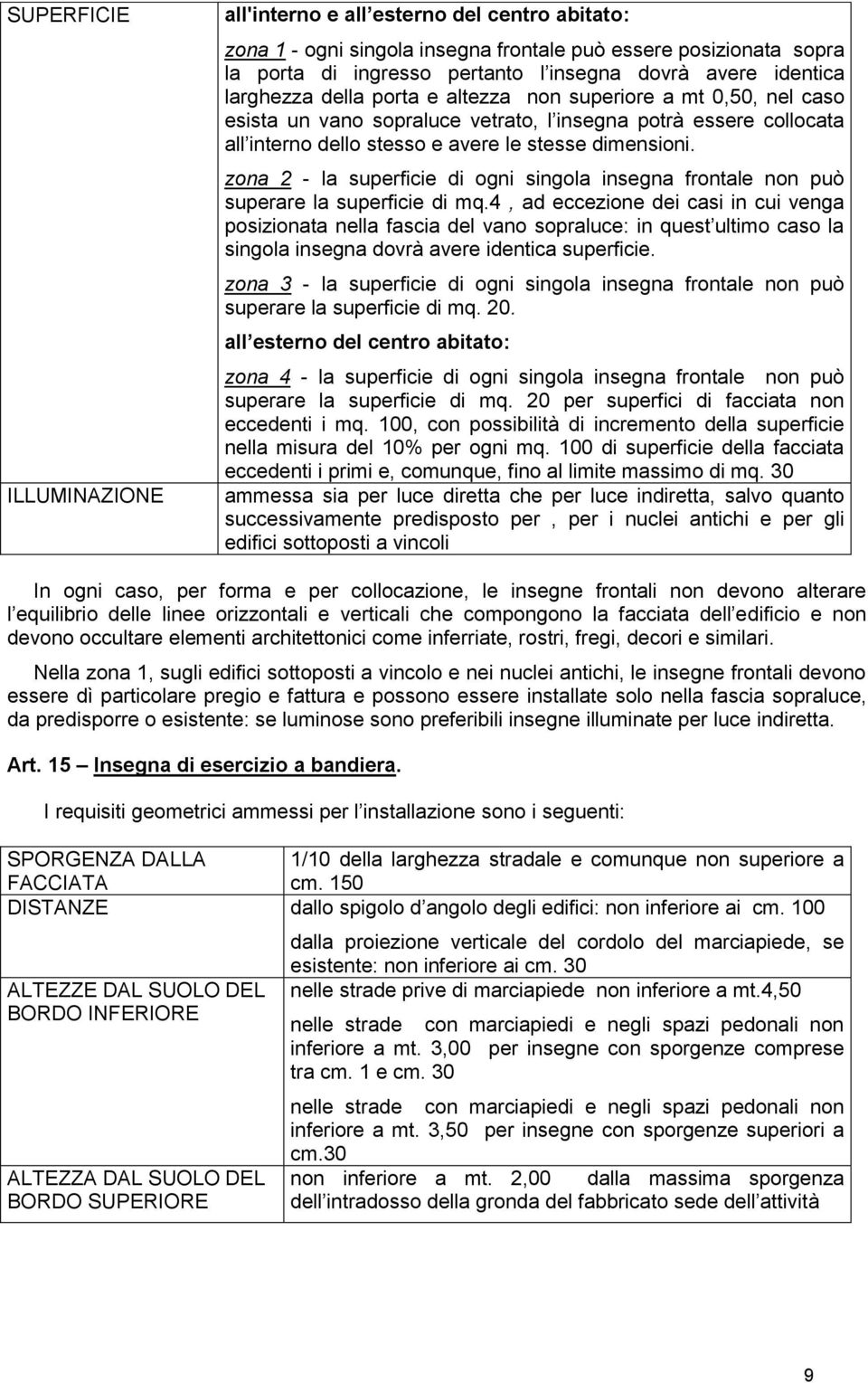 zona 2 - la superficie di ogni singola insegna frontale non può superare la superficie di mq.