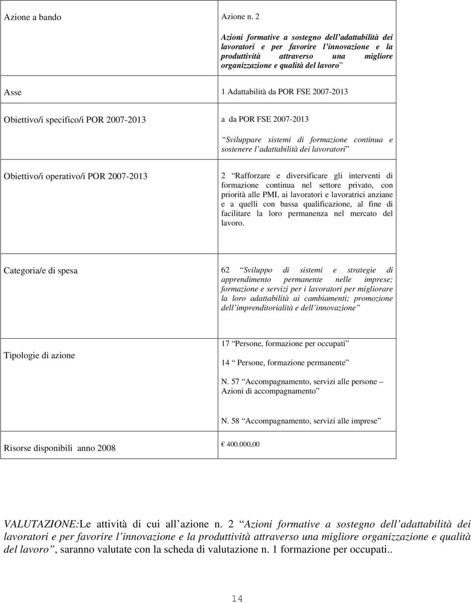 FSE 2007-2013 Obiettivo/i specifico/i POR 2007-2013 a da POR FSE 2007-2013 Sviluppare sistemi di formazione continua e sostenere l adattabilità dei lavoratori Obiettivo/i operativo/i POR 2007-2013 2