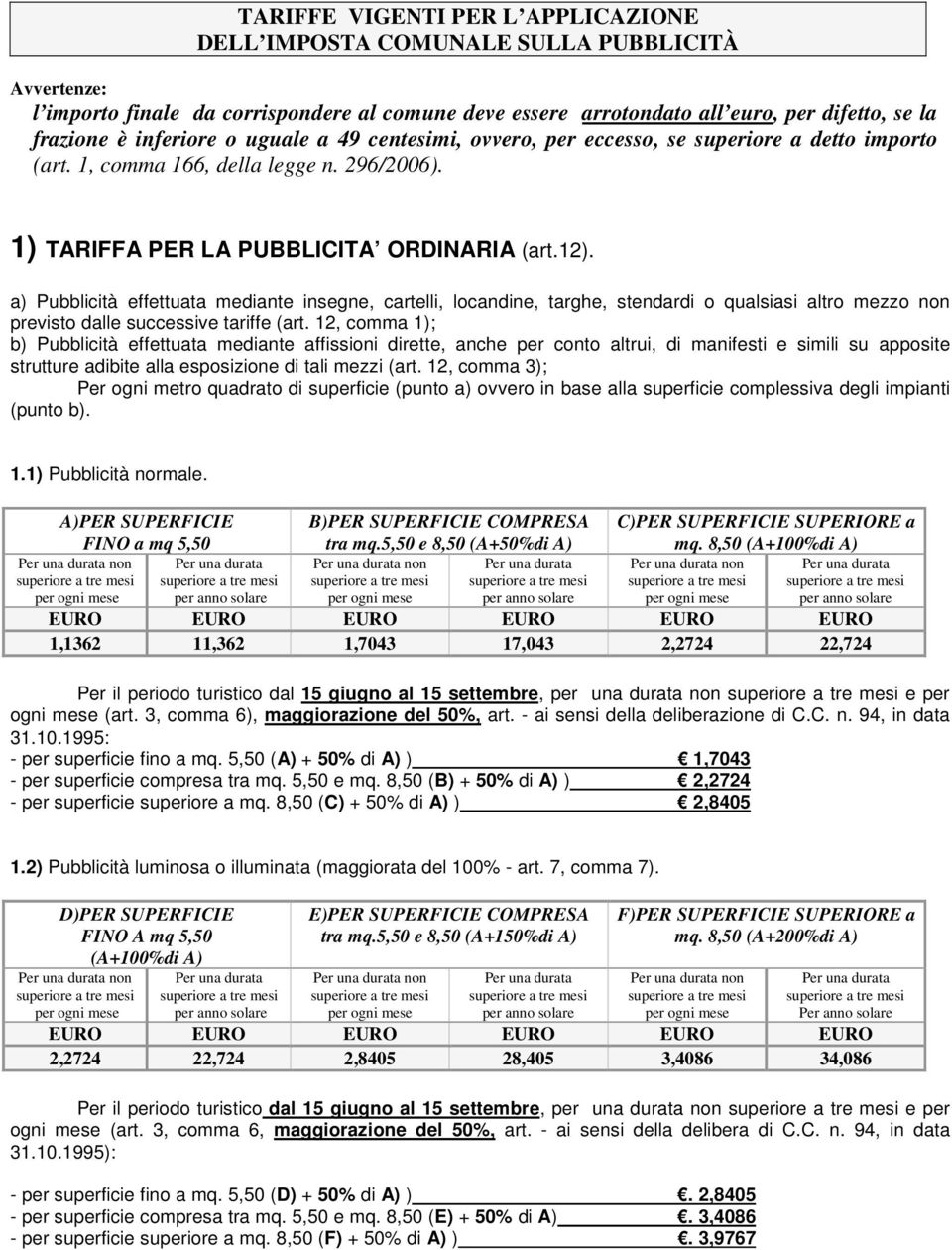 a) Pubblicità effettuata mediante insegne, cartelli, locandine, targhe, stendardi o qualsiasi altro mezzo non previsto dalle successive tariffe (art.