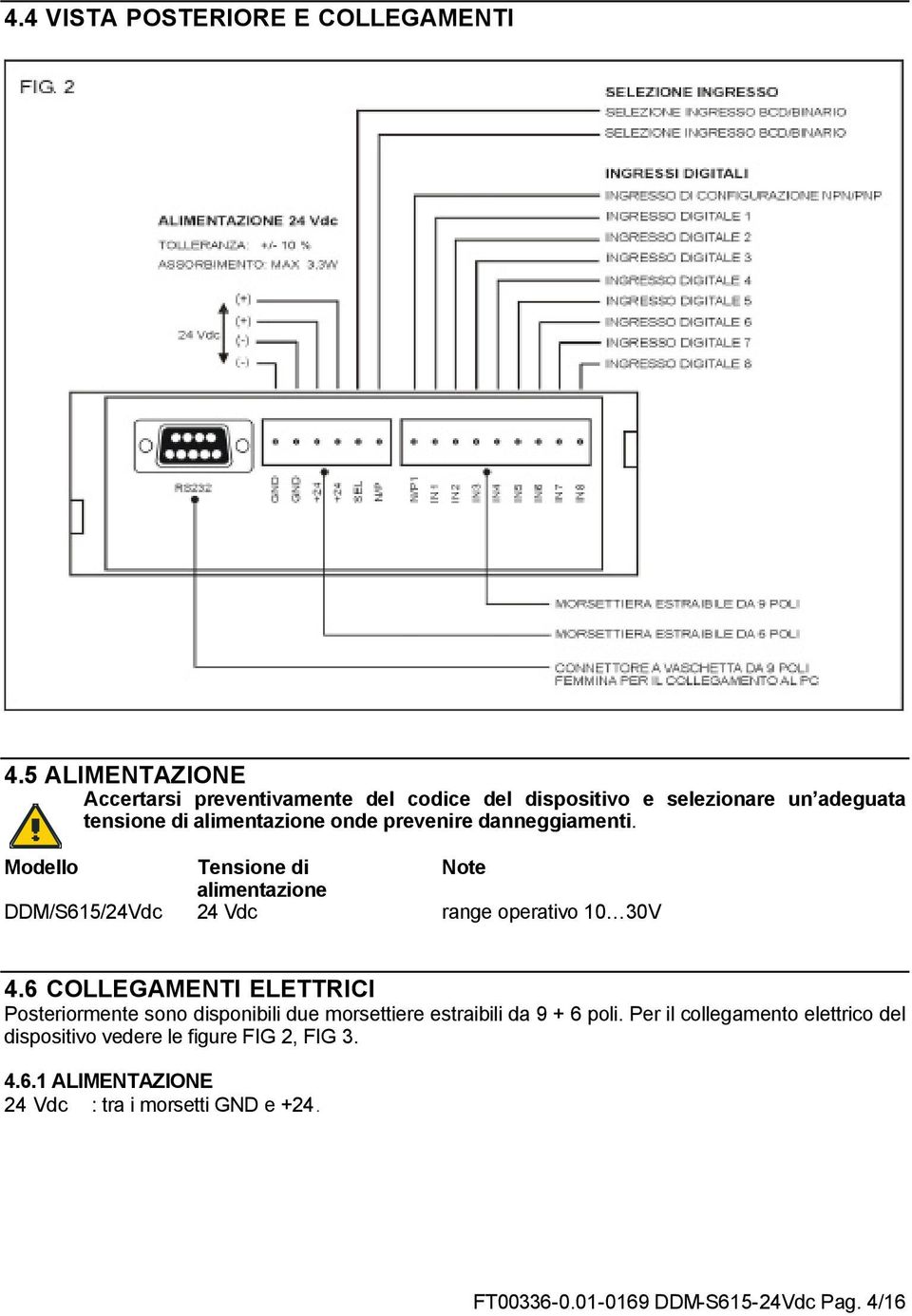 danneggiamenti. Modello Tensione di Note alimentazione DDM/S615/24Vdc 24 Vdc range operativo 10 30V 4.