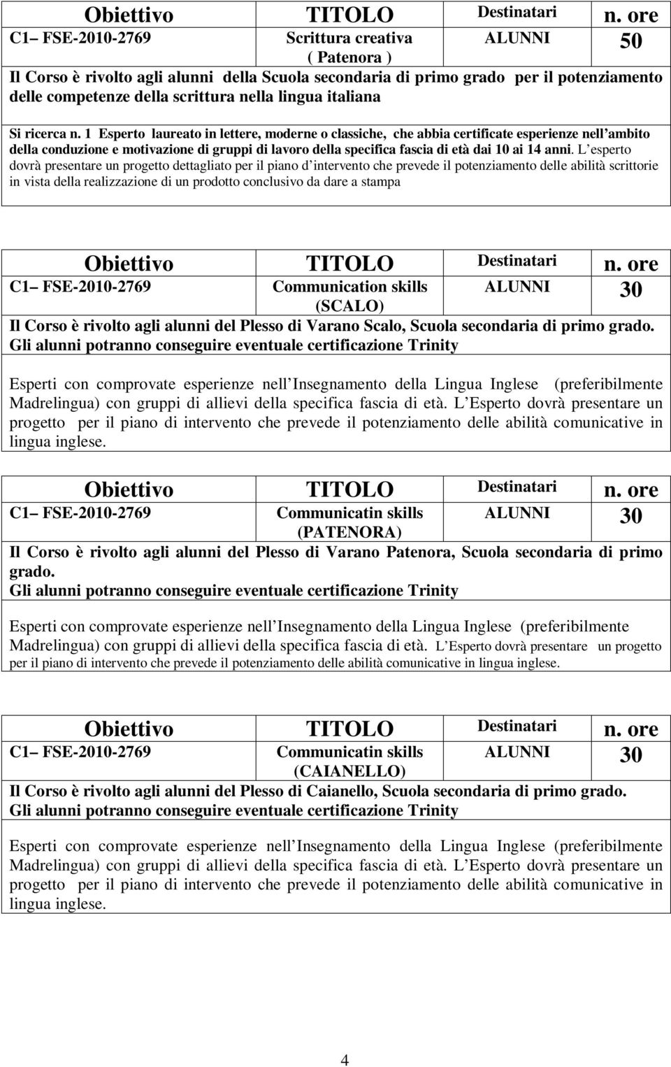 L esperto dovrà presentare un progetto dettagliato per il piano d intervento che prevede il potenziamento delle abilità scrittorie in vista della realizzazione di un prodotto conclusivo da dare a