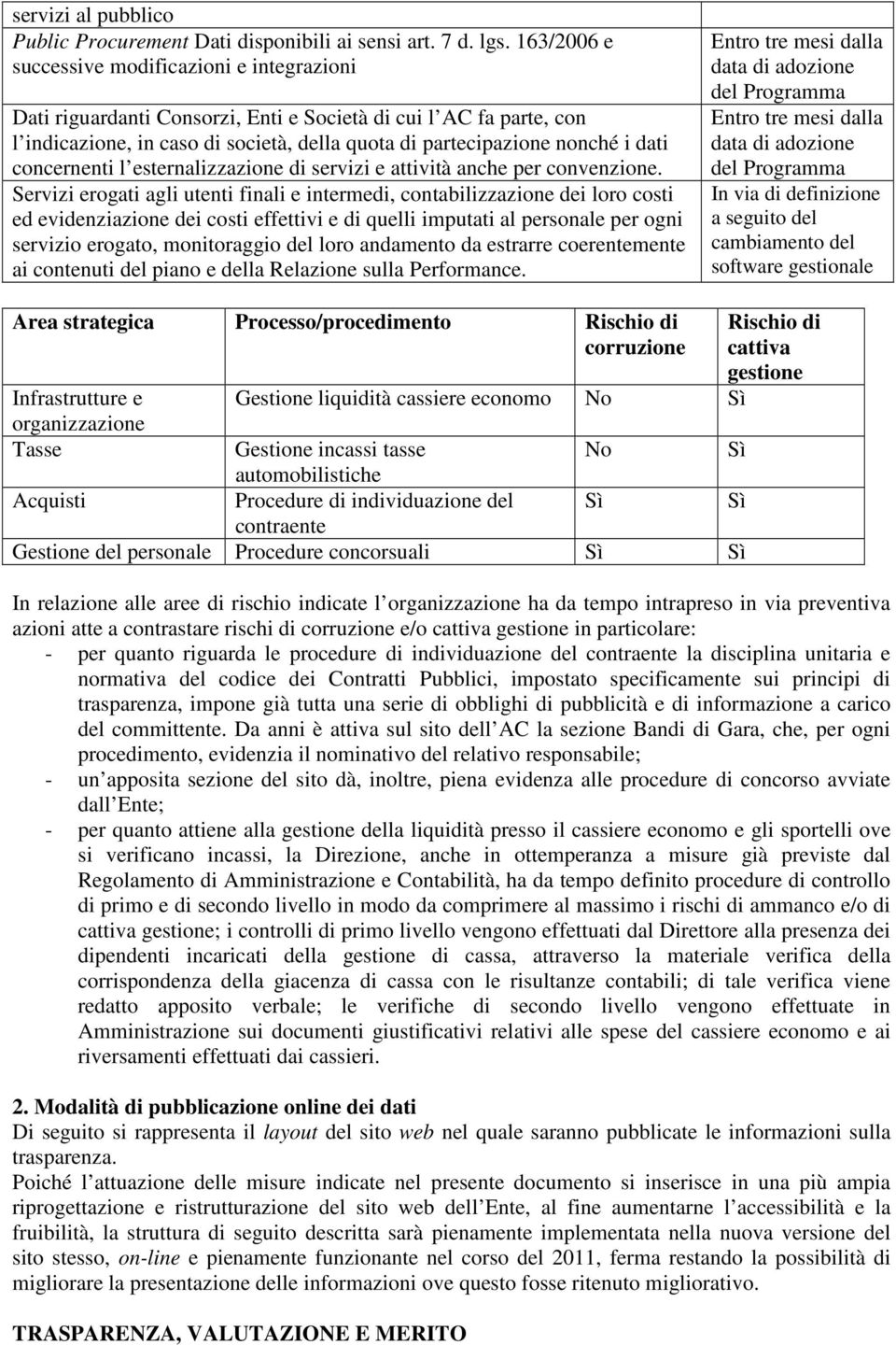 concernenti l esternalizzazione di servizi e attività anche per convenzione.