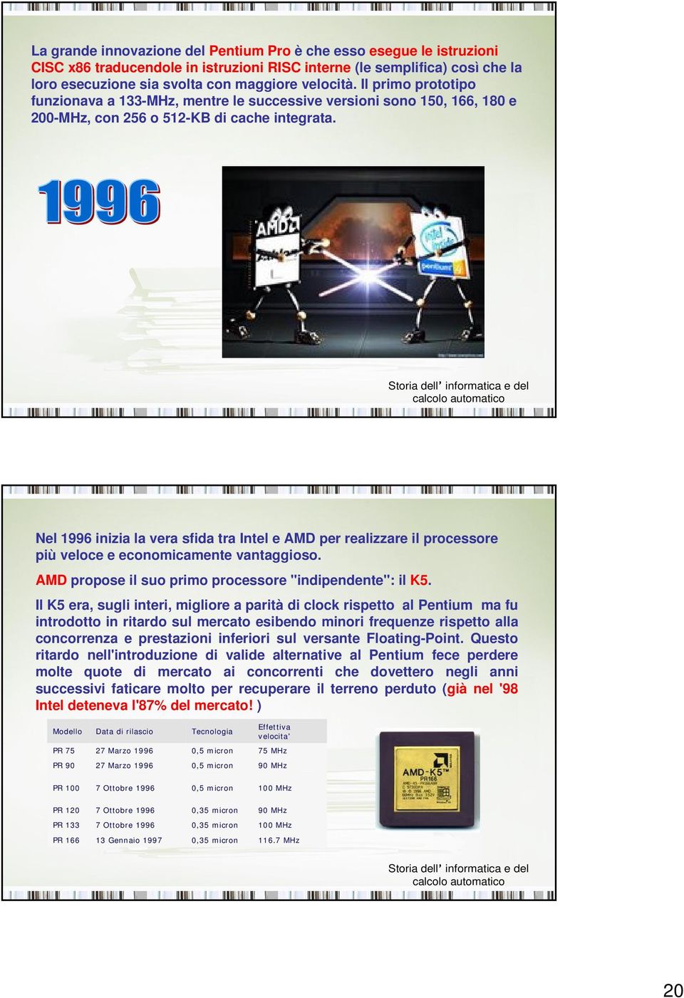 Nel 1996 inizia la vera sfida tra Intel e AMD per realizzare il processore più veloce e economicamente vantaggioso. AMD propose il suo primo processore "indipendente": il K5.