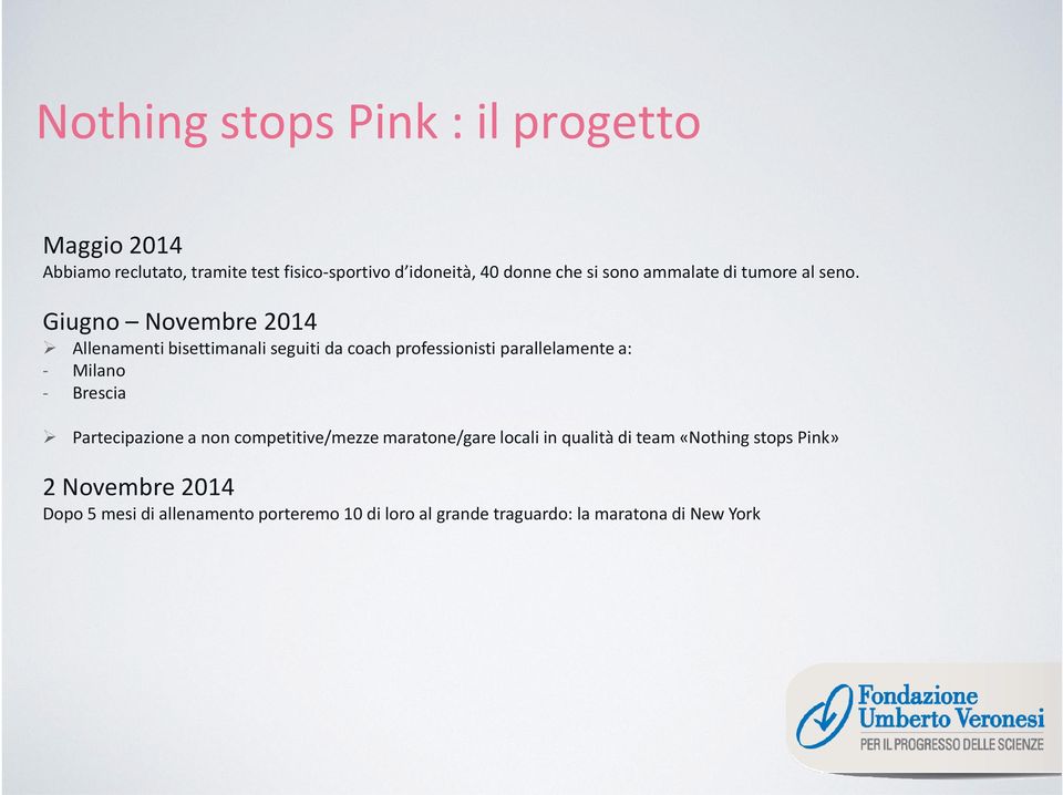 Giugno Novembre 2014 Allenamenti bisettimanali seguiti da coach professionisti parallelamente a: - Milano - Brescia