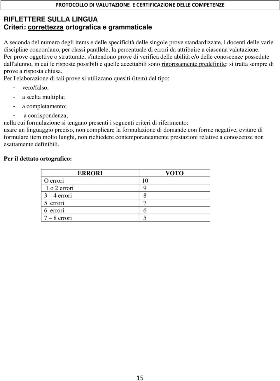 Per prove oggettive o strutturate, s'intendono prove di verifica delle abilità e/o delle conoscenze possedute dall'alunno, in cui le risposte possibili e quelle accettabili sono rigorosamente