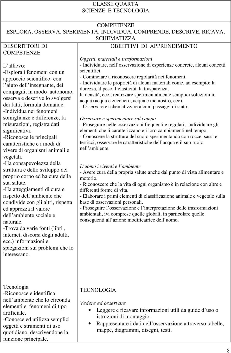 -Riconosce le principali caratteristiche e i modi di vivere di organismi animali e vegetali. -Ha consapevolezza della struttura e dello sviluppo del proprio corpo ed ha cura della sua salute.