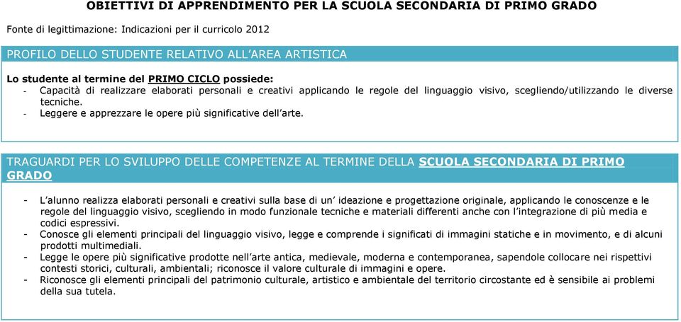 - Leggere e apprezzare le opere più significative dell arte.