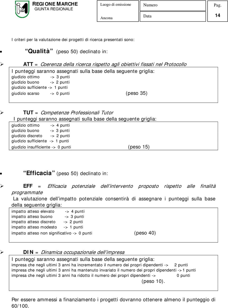 Tutor I punteggi saranno assegnati sulla base della seguente griglia: giudizio ottimo -> 4 punti giudizio buono -> 3 punti giudizio discreto -> 2 punti giudizio sufficiente -> 1 punti giudizio