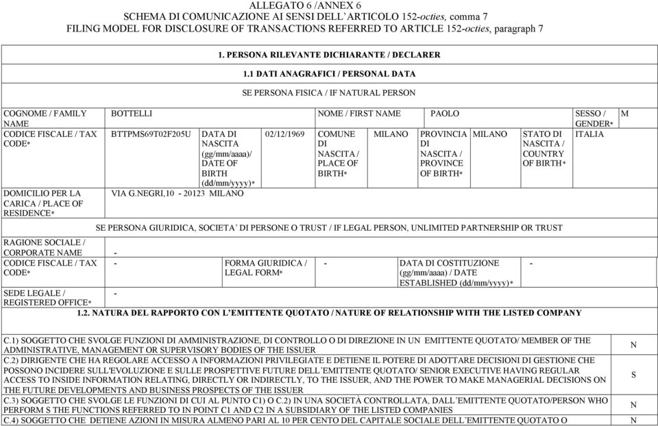 1 DATI AAGRAFICI / PERSOAL DATA SE PERSOA FISICA / IF ATURAL PERSO COGOME / FAMILY AME CODE* DOMICILIO PER LA CARICA / PLACE OF RESIDECE* BOTTELLI OME / FIRST AME PAOLO SESSO / GEDER*