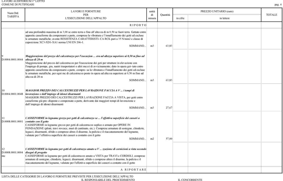 classe di esposizione XC3-XD1-XA1 norma UNI EN 206-1. SOMMANO... m3 63,83 9 Maggiorazione del prezzo del calcestruzzo per l'esecuzion... era ad altezza superiore ai 0,50 m fino ad D.0004.0001.