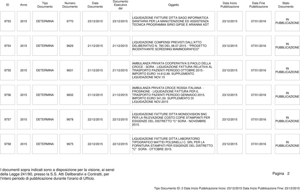 2015 - "PROGETTO CENTIVANTE SCREENNG MAMMOGRAFICO" 9755 2015 DETERMA 9631 21/12/2015 21/12/2015 AMBULANZA PRIVATA COOPERATIVA S.
