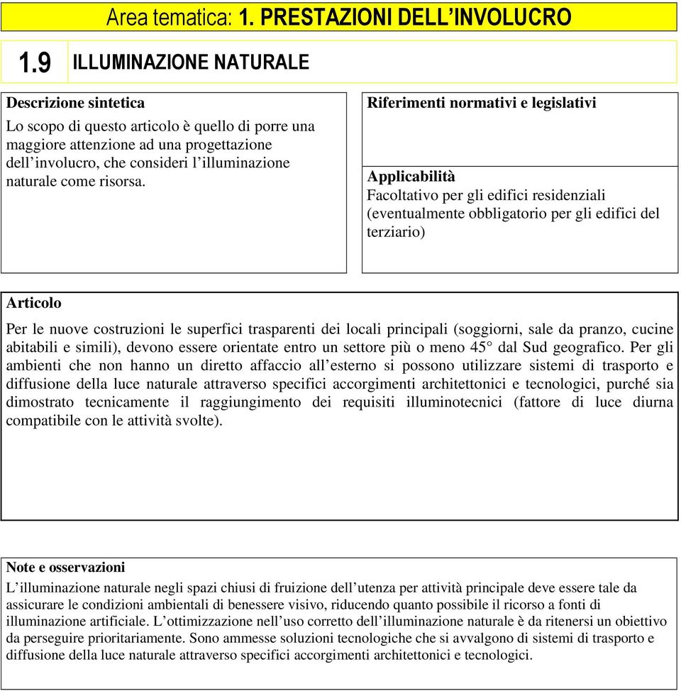 Facoltativo per gli edifici residenziali (eventualmente obbligatorio per gli edifici del terziario) Per le nuove costruzioni le superfici trasparenti dei locali principali (soggiorni, sale da pranzo,