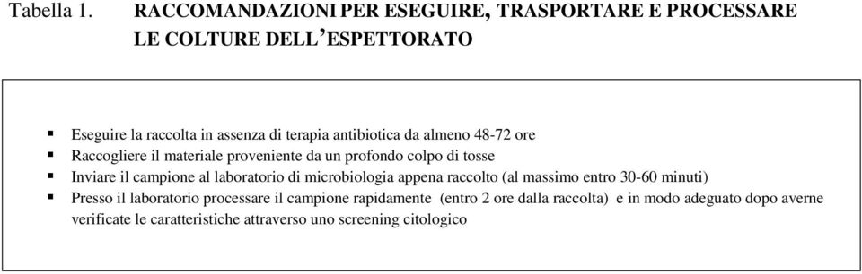 "raccogliere il materiale proveniente da un profondo colpo di tosse!