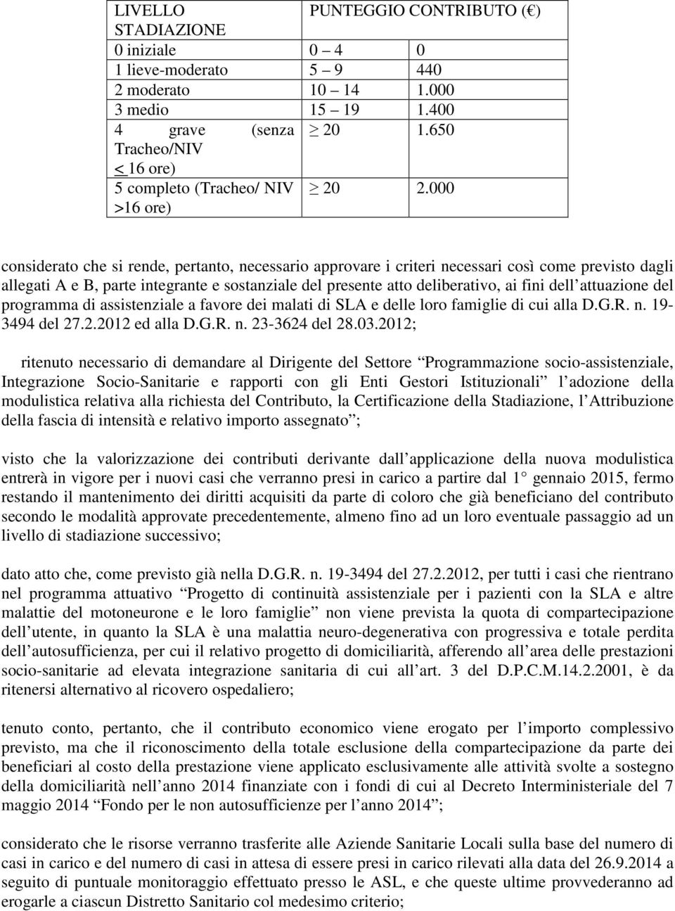 000 considerato che si rende, pertanto, necessario approvare i criteri necessari così come previsto dagli allegati A e B, parte integrante e sostanziale del presente atto deliberativo, ai fini dell