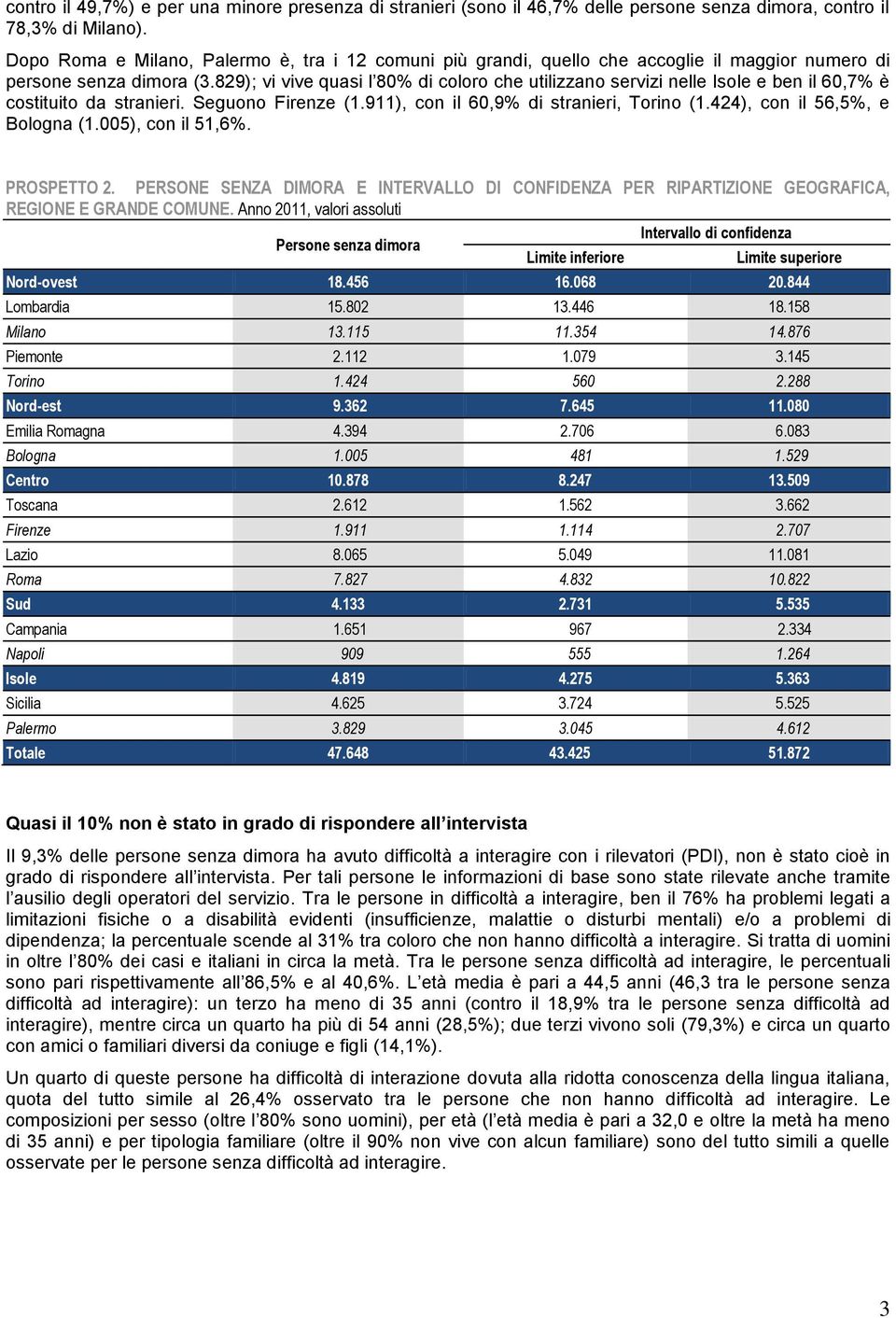 829); vi vive quasi l 80% di coloro che utilizzano servizi nelle Isole e ben il 60,7% è costituito da stranieri. Seguono Firenze (1.911), con il 60,9% di stranieri, Torino (1.