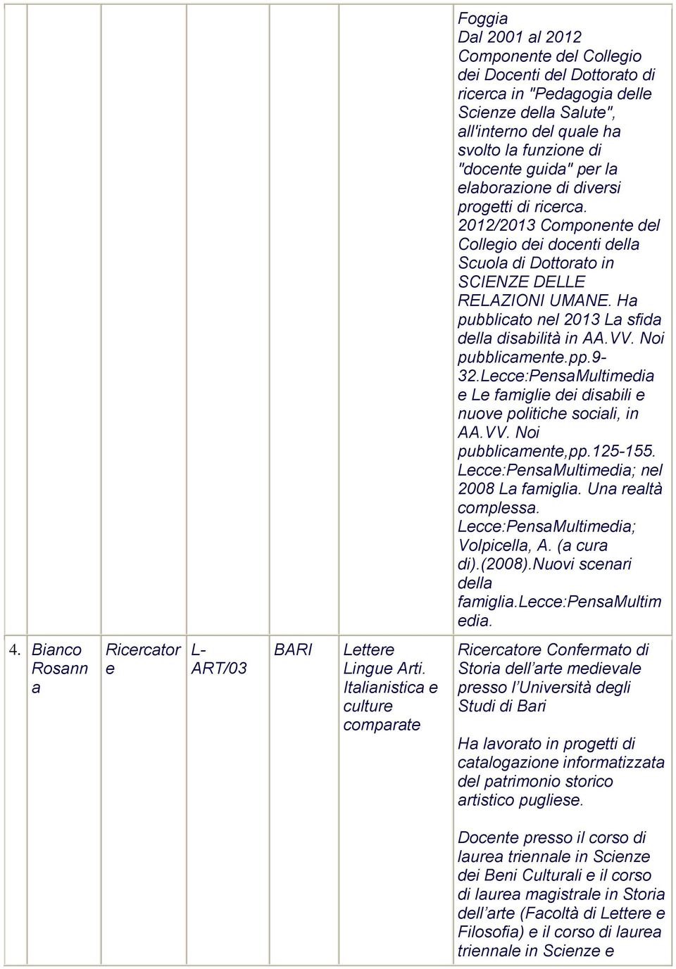 lcc:pnsamultimdia L famigli di disabili nuov politich sociali, in AA.VV. Noi pubblicamnt,pp.125-155. Lcc:PnsaMultimdia; nl 2008 La famiglia. Una raltà complssa. Lcc:PnsaMultimdia; Volpiclla, A.