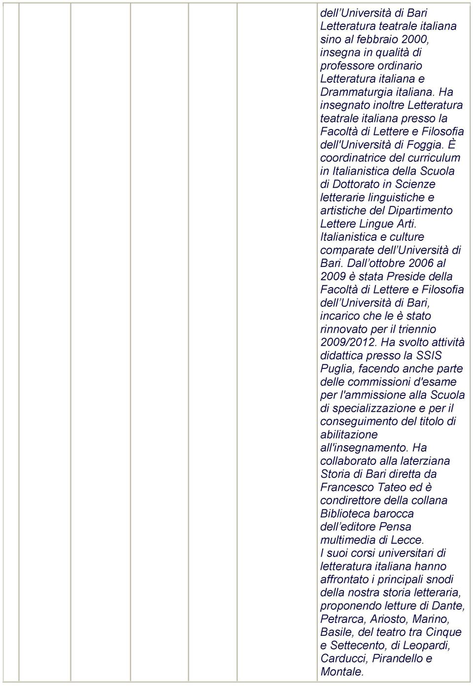 È coordinatric dl curriculum in Italianistica dlla Scuola di Dottorato in Scinz lttrari linguistich artistich dl Dipartimnto Lttr Lingu Arti. Italianistica cultur comparat dll Univrsità di Bari.