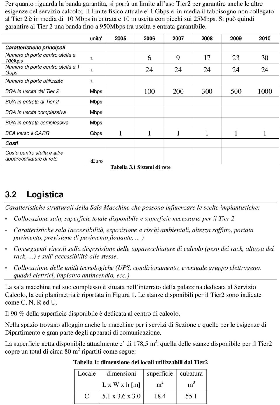 Caratteristiche principali Numero di porte centro-stella a 10Gbps Numero di porte centro-stella a 1 Gbps Numero di porte utilizzate n. unita' 2005 2006 2007 2008 2009 2010 n. 6 9 17 23 30 n.