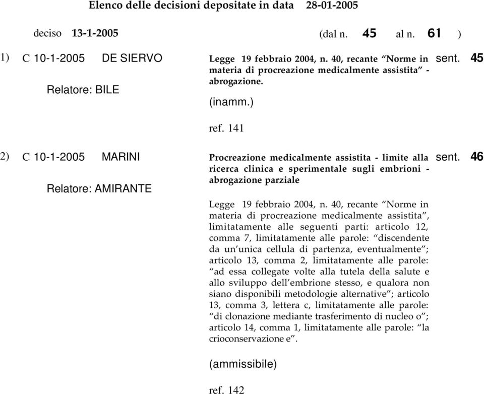 141 2) C 10-1-2005 MARINI Relatore: AMIRANTE Procreazione medicalmente assistita - limite alla ricerca clinica e sperimentale sugli embrioni - abrogazione parziale Legge 19 febbraio 2004, n.