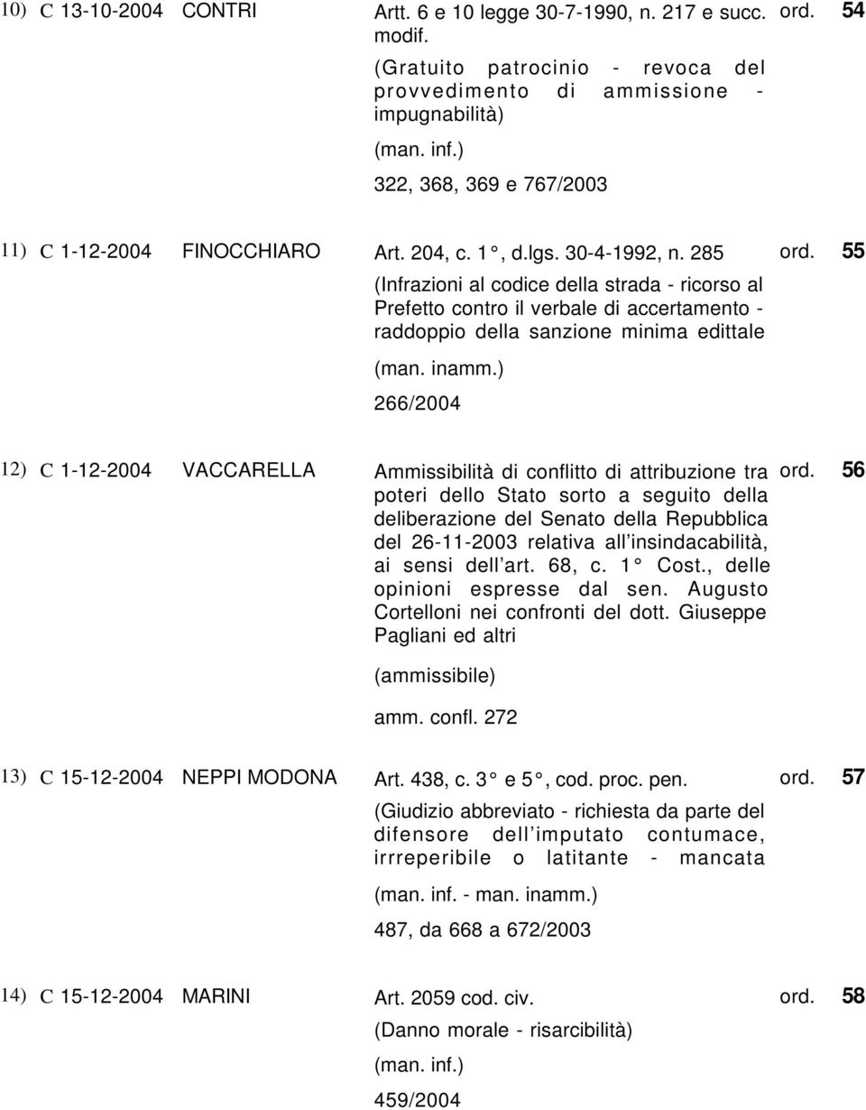 285 (Infrazioni al codice della strada - ricorso al Prefetto contro il verbale di accertamento - raddoppio della sanzione minima edittale (man. inamm.) 266/2004 ord.