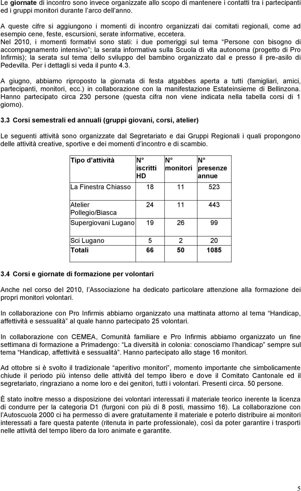 Nel 2010, i momenti formativi sono stati: i due pomeriggi sul tema Persone con bisogno di accompagnamento intensivo ; la serata informativa sulla Scuola di vita autonoma (progetto di Pro Infirmis);