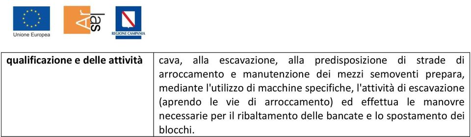 macchine specifiche, l'attività di escavazione (aprendo le vie di arroccamento) ed