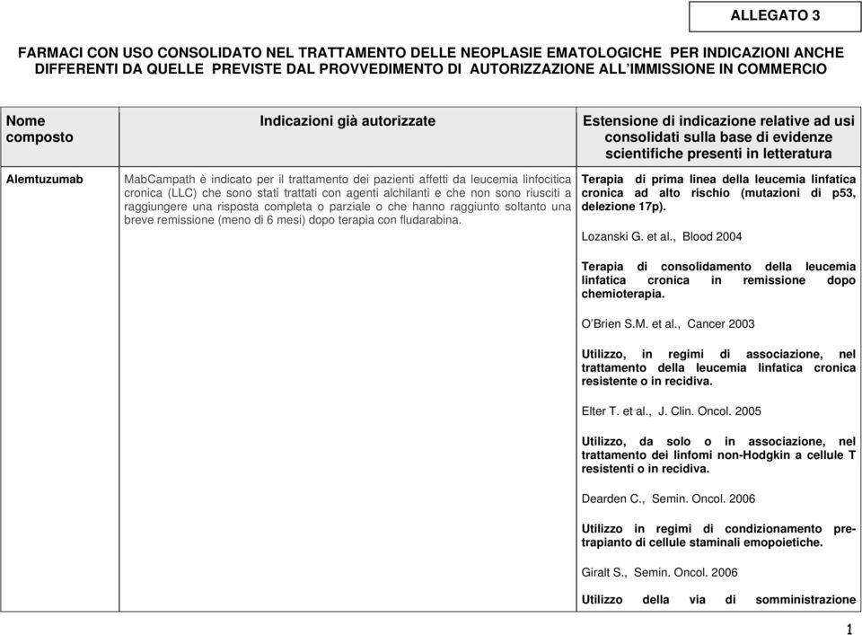 raggiungere una risposta completa o parziale o che hanno raggiunto soltanto una breve remissione (meno di 6 mesi) dopo terapia con fludarabina.