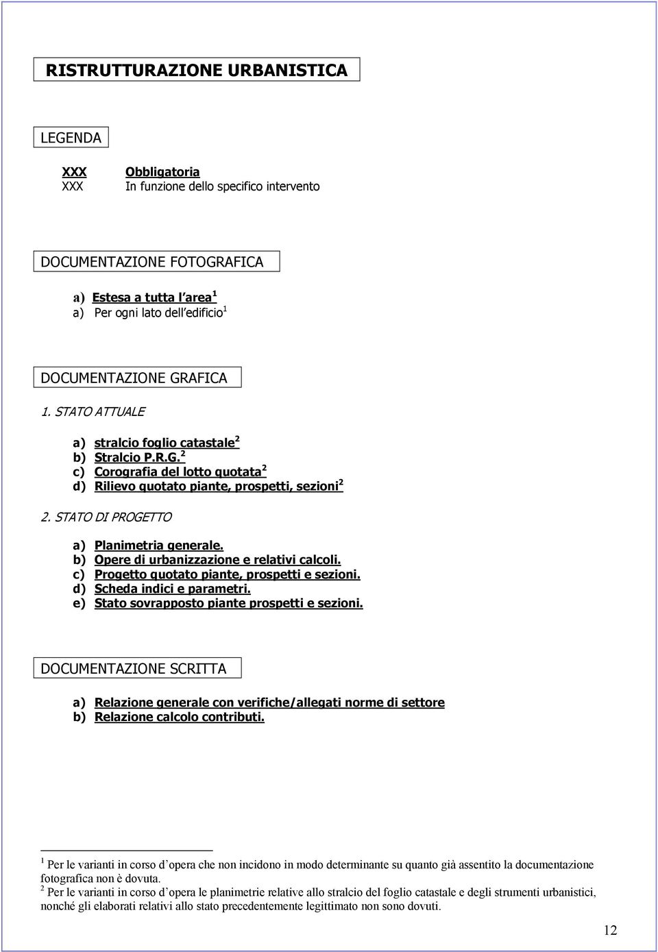 c) Progetto quotato piante, prospetti e sezioni. d) Scheda indici e parametri.