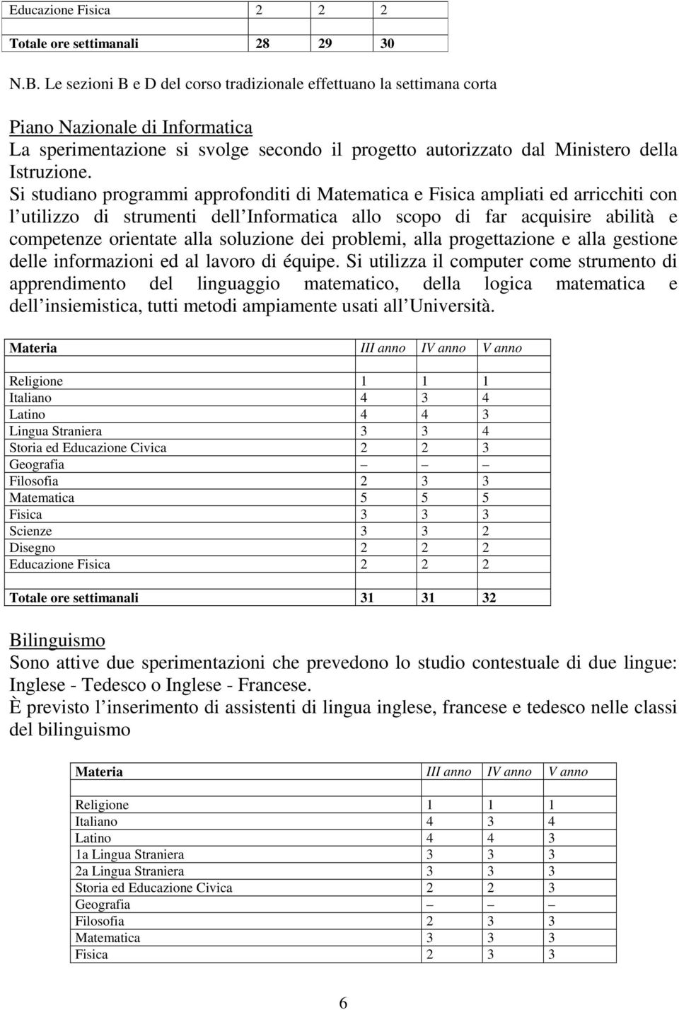 Si studiano programmi approfonditi di Matematica e Fisica ampliati ed arricchiti con l utilizzo di strumenti dell Informatica allo scopo di far acquisire abilità e competenze orientate alla soluzione