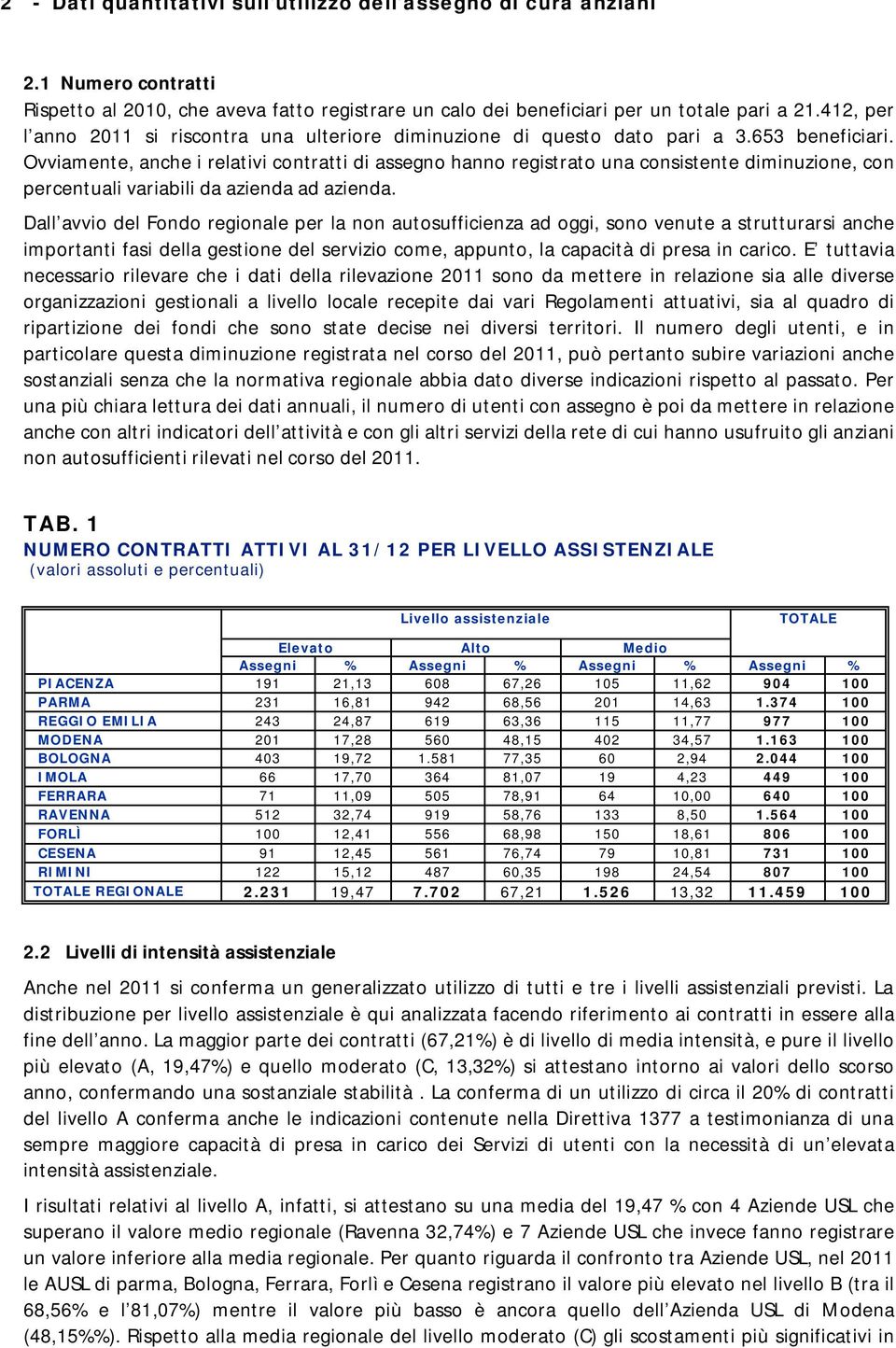 Ovviamente, anche i relativi contratti di assegno hanno registrato una consistente diminuzione, con percentuali variabili da azienda ad azienda.