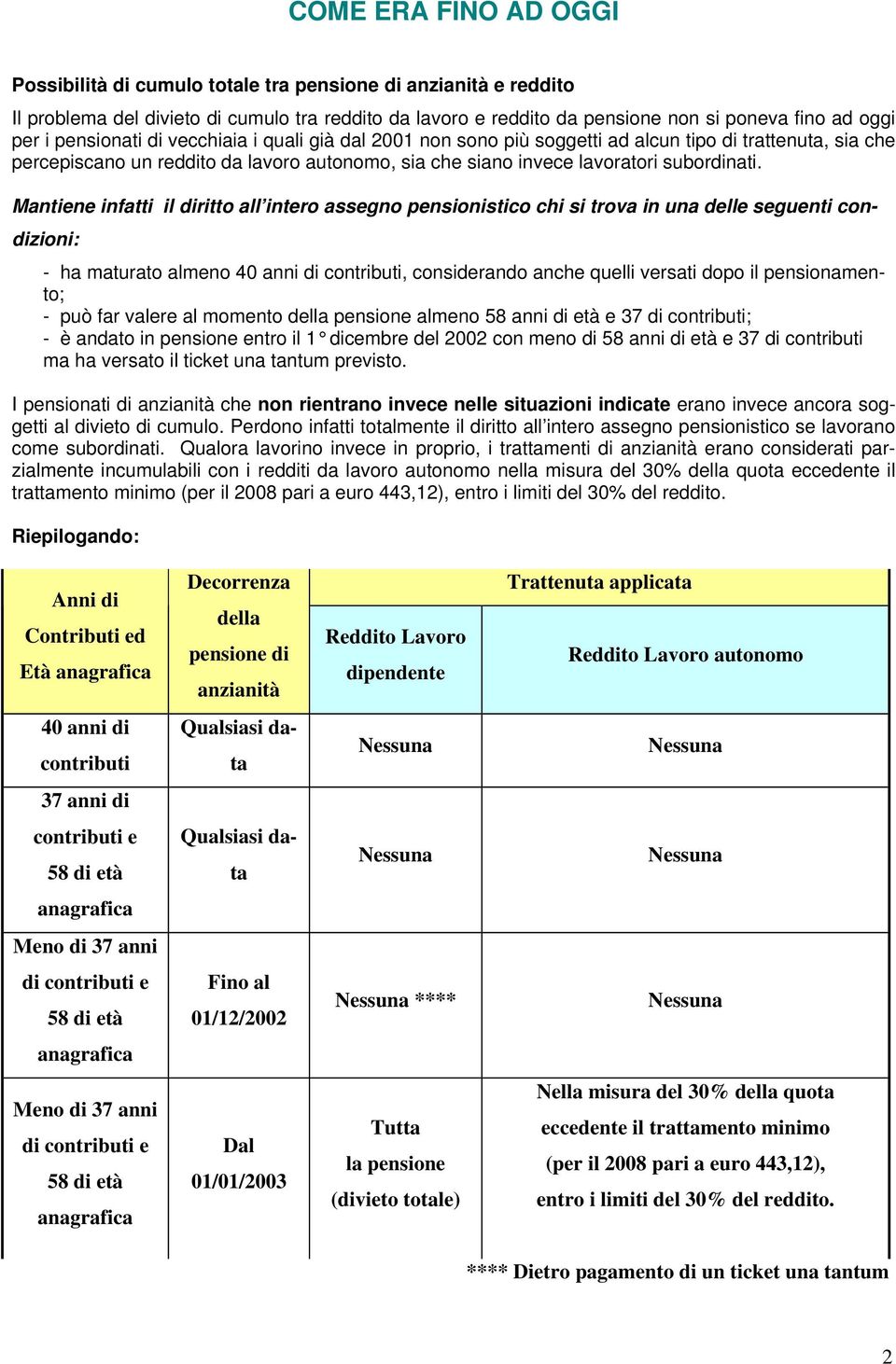 Mantiene infatti il diritto all intero assegno pensionistico chi si trova in una delle seguenti condizioni: - ha maturato almeno 40 anni di contributi, considerando anche quelli versati dopo il