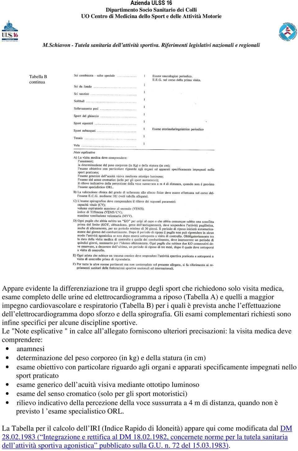 Gli esami complementari richiesti sono infine specifici per alcune discipline sportive.