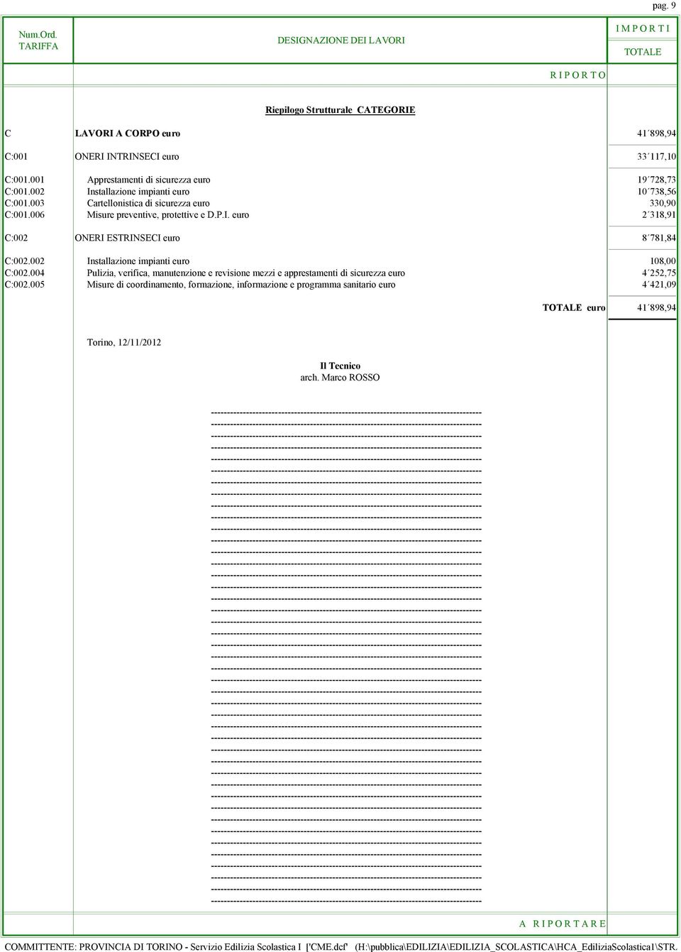 002 Installazione impianti euro 108,00 C:002.004 Pulizia, verifica, manutenzione e revisione mezzi e apprestamenti di sicurezza euro 4 252,75 C:002.