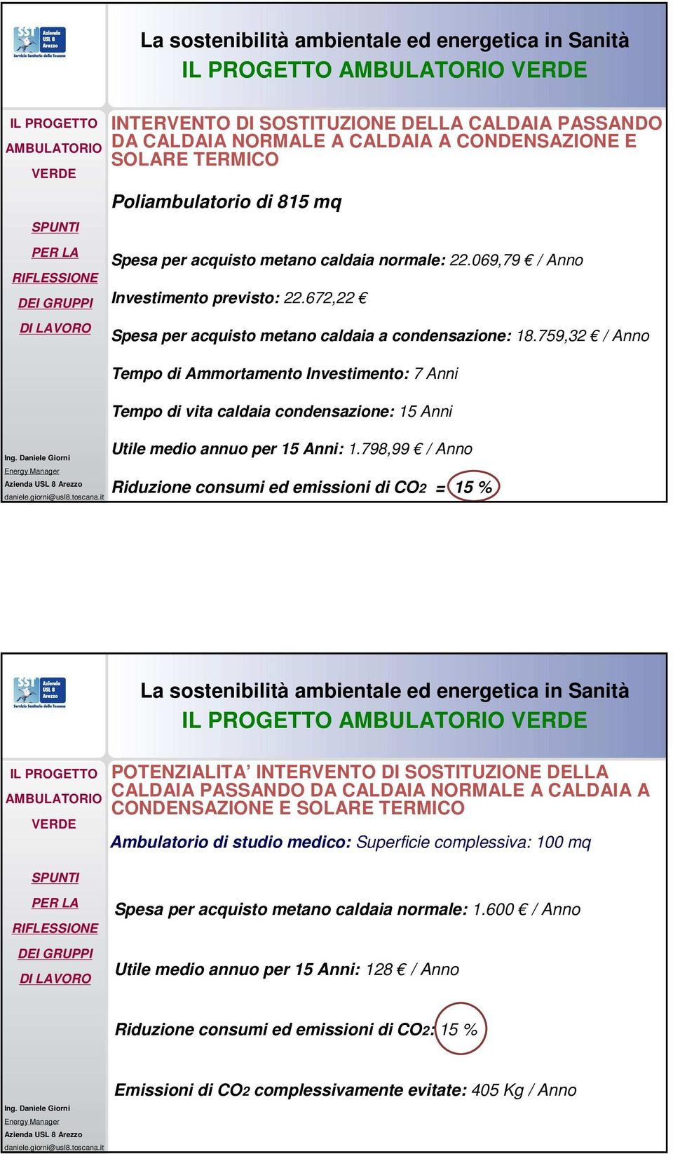 759,32 / Anno Tempo di Ammortamento Investimento: 7 Anni Tempo di vita caldaia condensazione: 15 Anni Utile medio annuo per 15 Anni: 1.