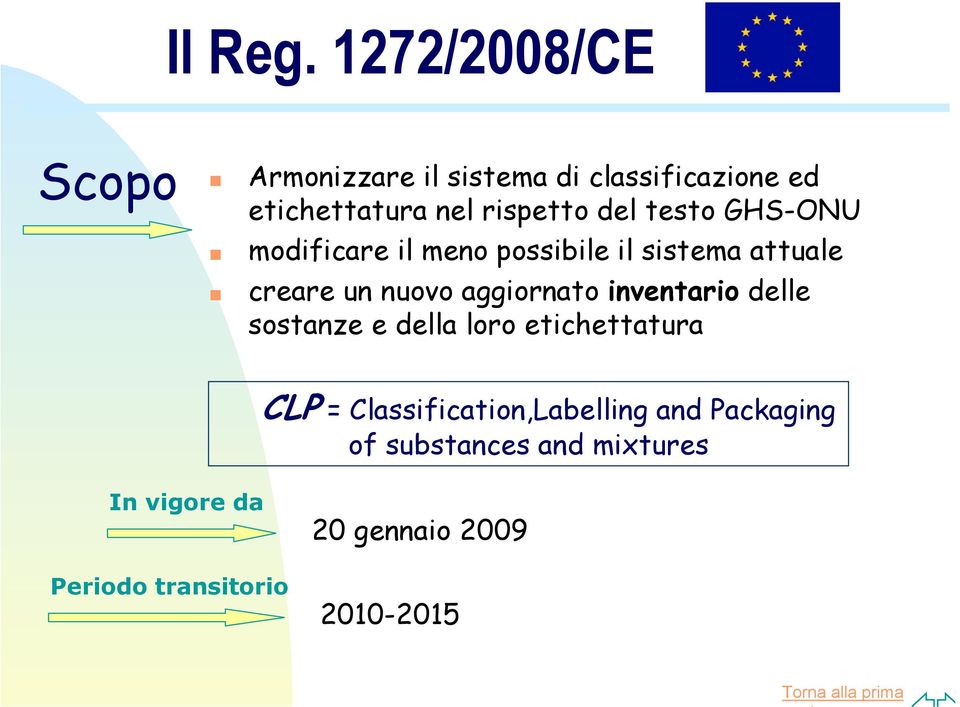 del testo GHS-ONU modificare il meno possibile il sistema attuale creare un nuovo aggiornato