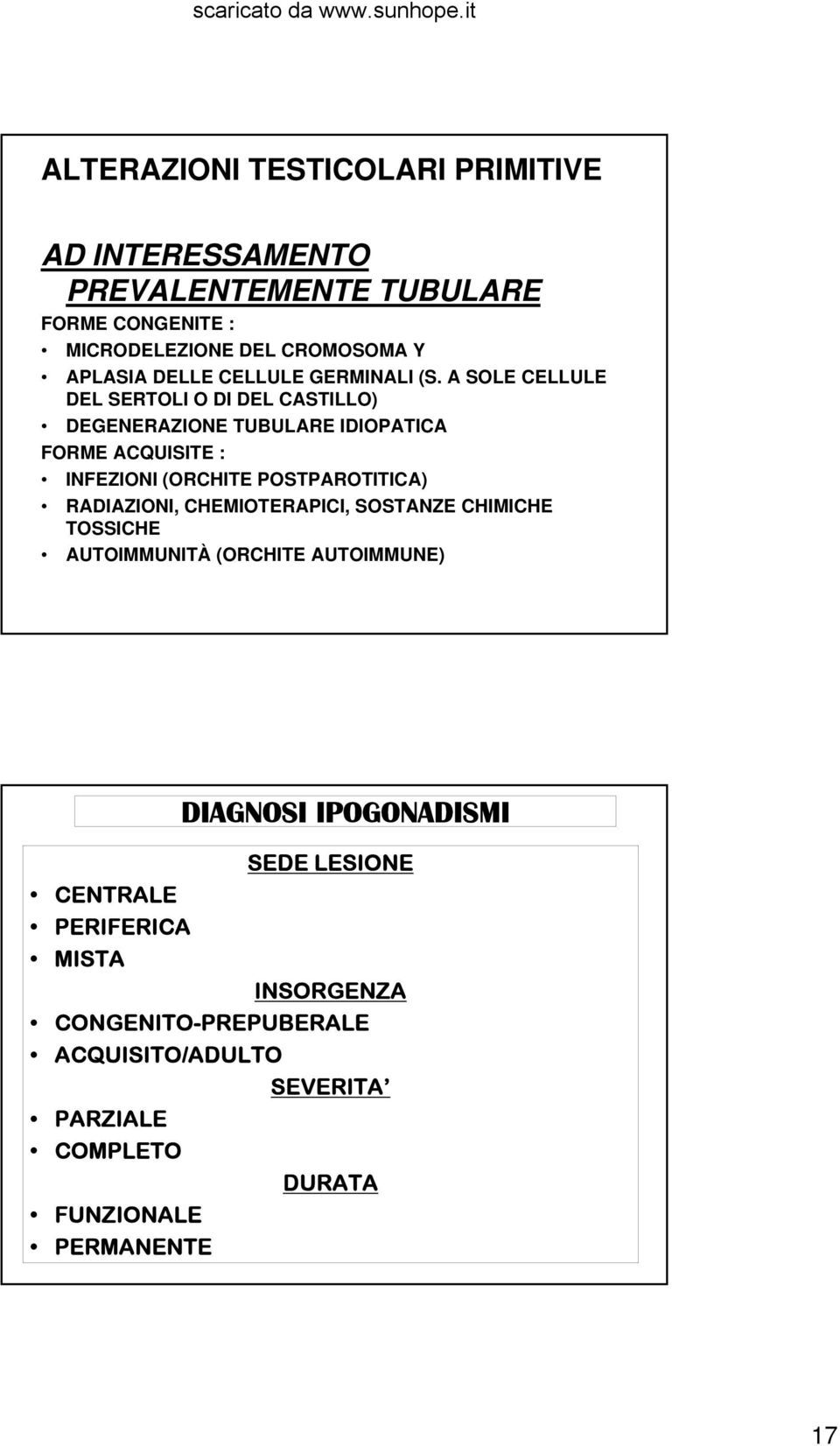 A SOLE CELLULE DEL SERTOLI O DI DEL CASTILLO) DEGENERAZIONE TUBULARE IDIOPATICA FORME ACQUISITE : INFEZIONI (ORCHITE POSTPAROTITICA)