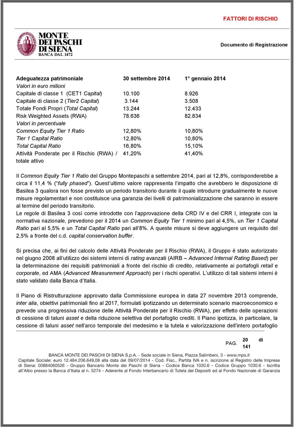 834 Valori in percentuale Common Equity Tier 1 Ratio 12,80% 10,80% Tier 1 Capital Ratio 12,80% 10,80% Total Capital Ratio 16,80% 15,10% Attività Ponderate per il Rischio (RWA) / totale attivo 41,20%