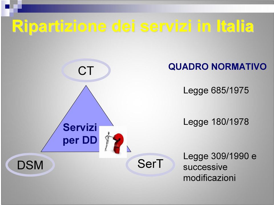 Servizi per DD SerT Legge 180/1978