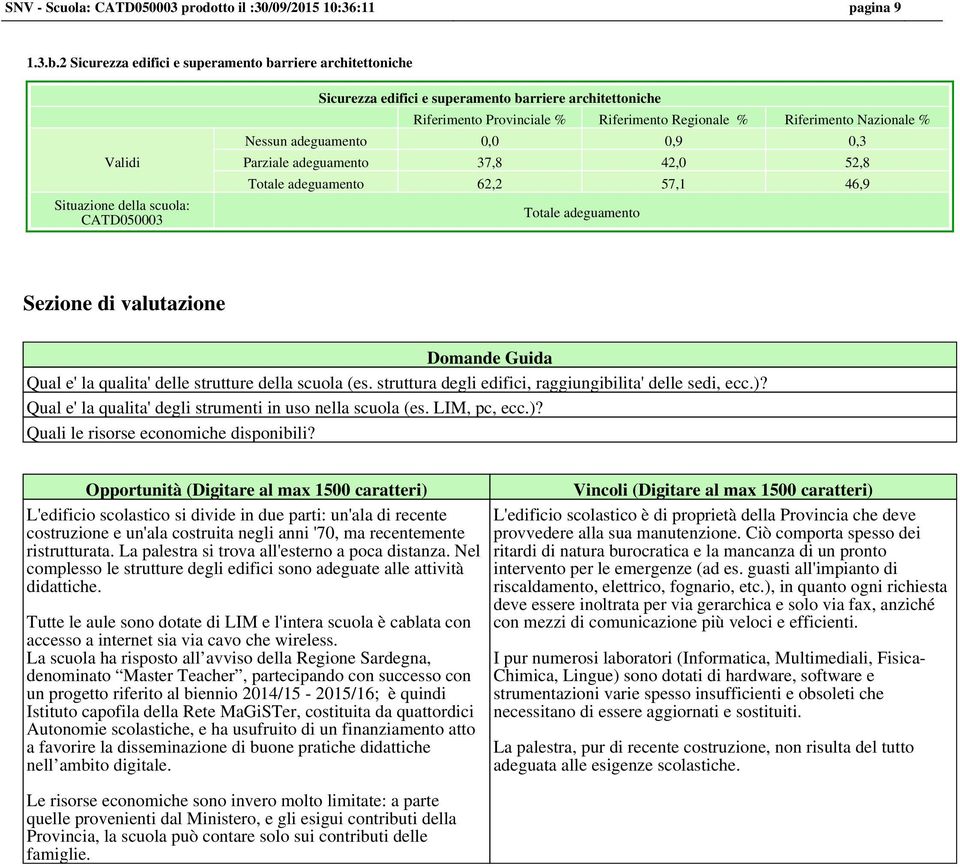 Nessun adeguamento 0,0 0,9 0,3 Parziale adeguamento 37,8 42,0 52,8 Totale adeguamento 62,2 57,1 46,9 Totale adeguamento Sezione di valutazione Domande Guida Qual e' la qualita' delle strutture della