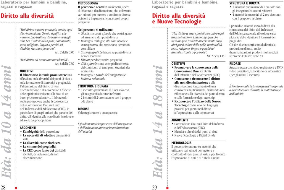 2 della CRC Hai diritto ad avere una tua identità. Art. 8 della CRC Il laboratorio intende promuovere una riflessione sulla diversità dei punti di vista e sulla formazione di stereotipi e pregiudizi.