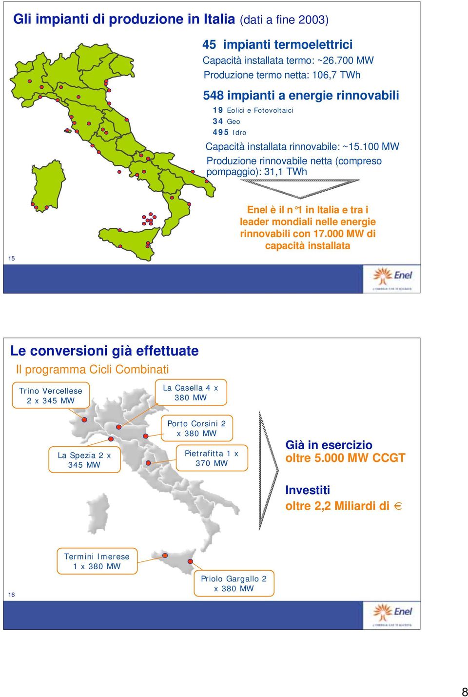 100 MW Produzione rinnovabile netta (compreso pompaggio): 31,1 TWh 15 Enel è il n 1 in Italia e tra i leader mondiali nelle energie rinnovabili con 17.