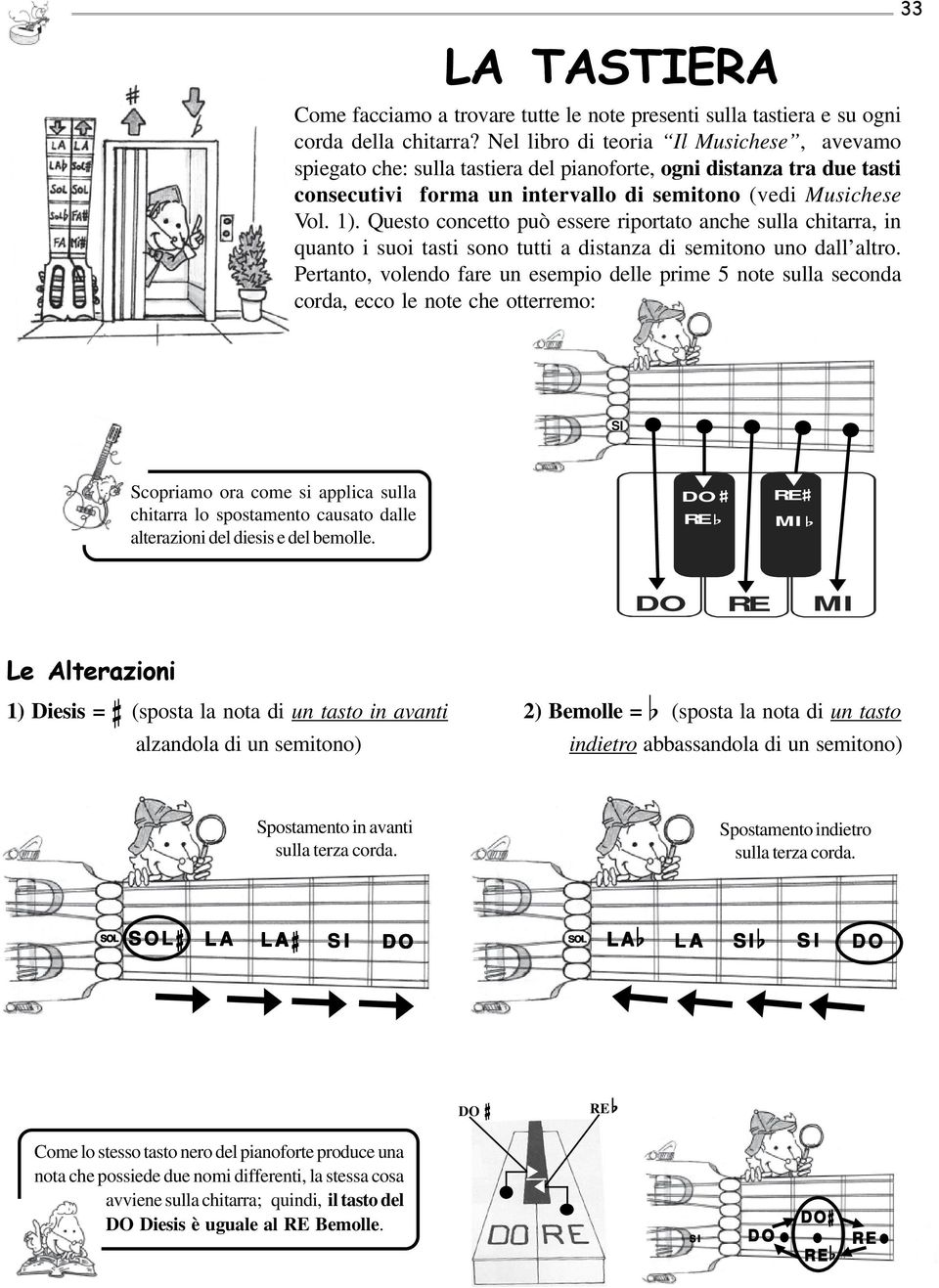 Questo concetto può essere riportato anche sulla chitarra, in quanto i suoi tasti sono tutti a distanza di semitono uno dall altro.