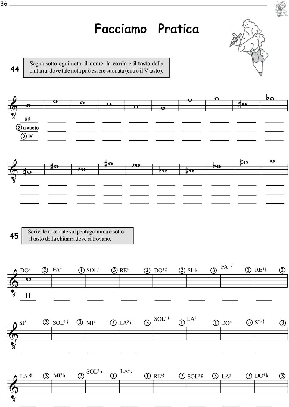 SI 3 2 a vuoto 3 IV 45 Scrivi le note date sul pentagramma e sotto, il tasto della chitarra dove si