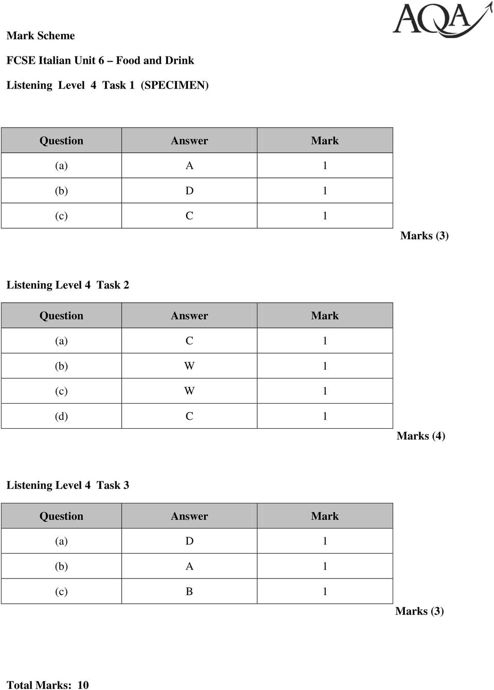 Level 4 Task 2 Question nswer Mark (a) C 1 (b) W 1 (c) W 1 (d) C 1 Marks (4)