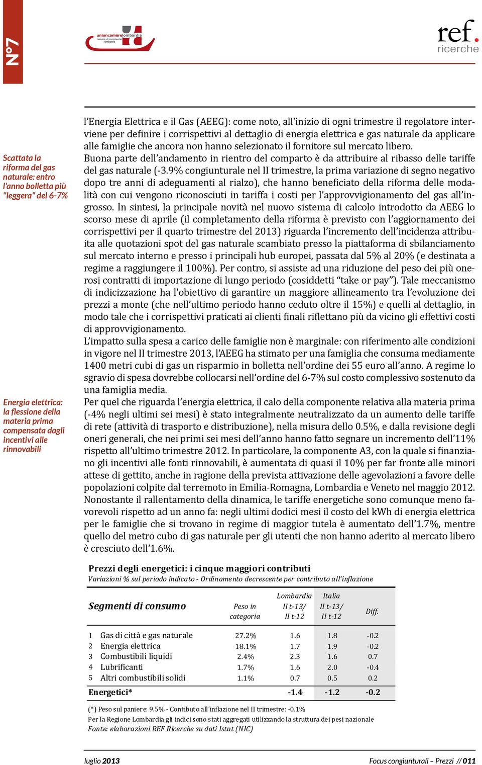 non hanno selezionato il fornitore sul mercato libero. Buona parte dell andamento in rientro del comparto è da attribuire al ribasso delle tariffe del gas naturale (-3.