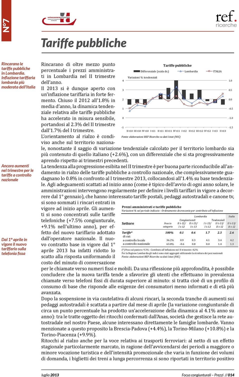 mezzo punto percentuale i prezzi amministrati in nel rimestre dell anno. Il 213 si è dunque aperto con un inflazione tariffaria in forte fermento. Chiuso il 2 all 1.