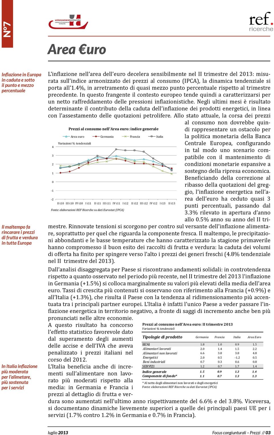 all 1.4%, in arretramento di quasi mezzo punto percentuale rispetto al trimestre precedente.