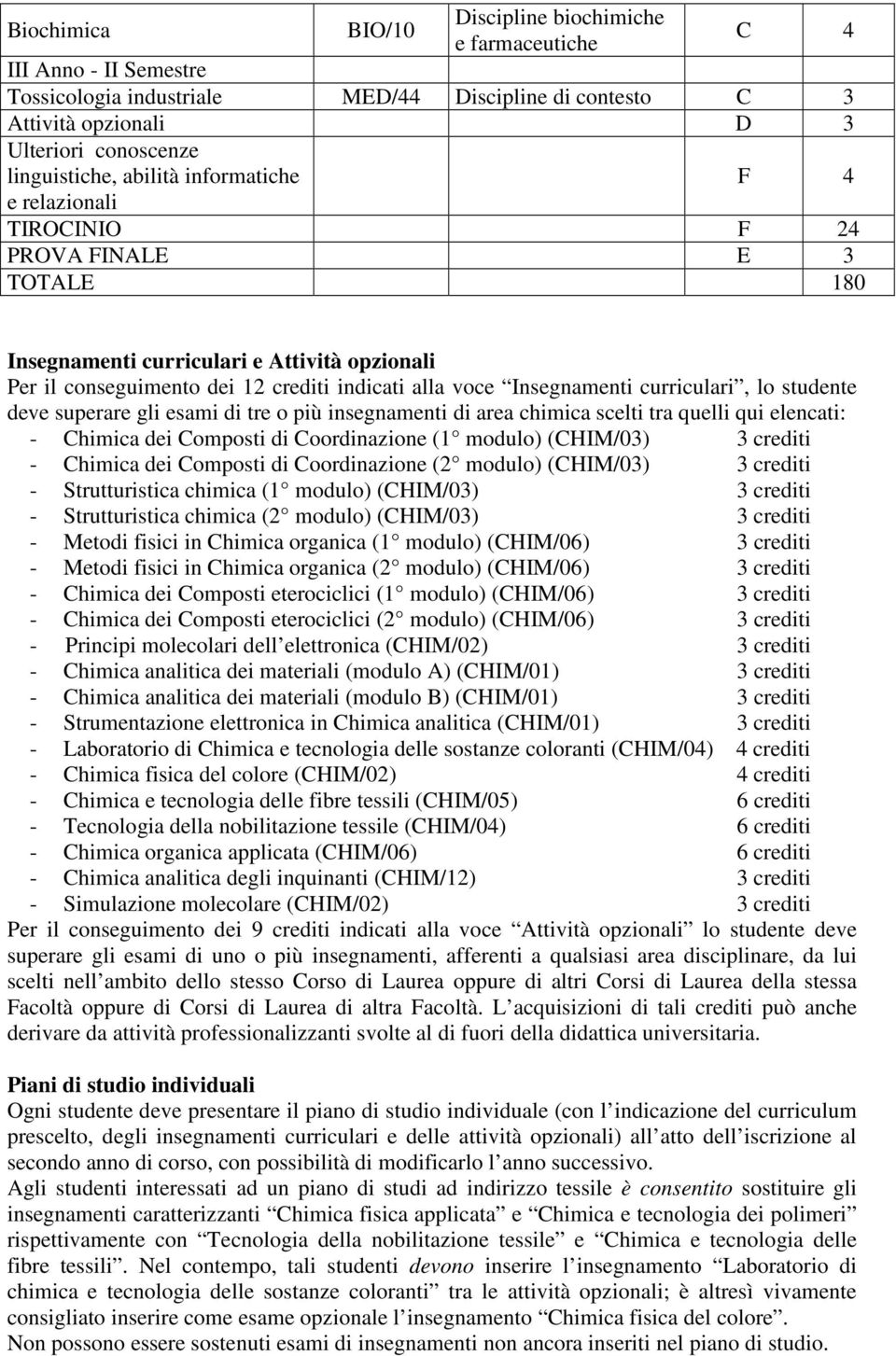 Insegnamenti curriculari, lo studente deve superare gli esami di tre o più insegnamenti di area chimica scelti tra quelli qui elencati: - Chimica dei Composti di Coordinazione (1 modulo) (CHIM/03) 3