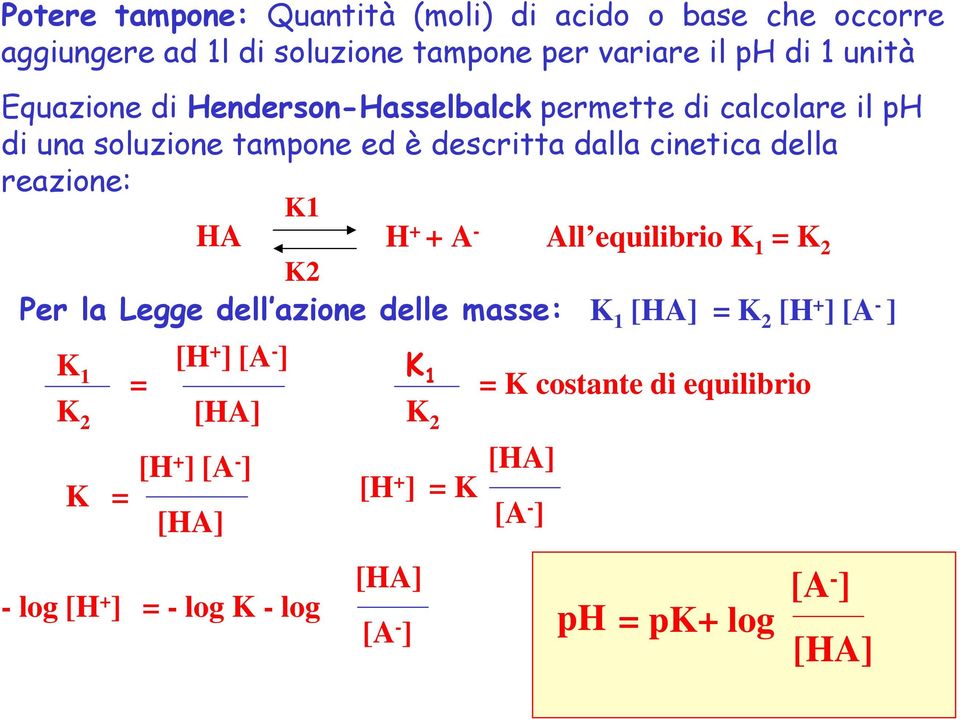 reazione: Per la Legge dell azione delle masse: K 1 [HA] = K 2 [H + ] [A ] K 1 K 2 = K = HA [H + ] [A ] K 1 [HA] [H + ] [A ] [HA]