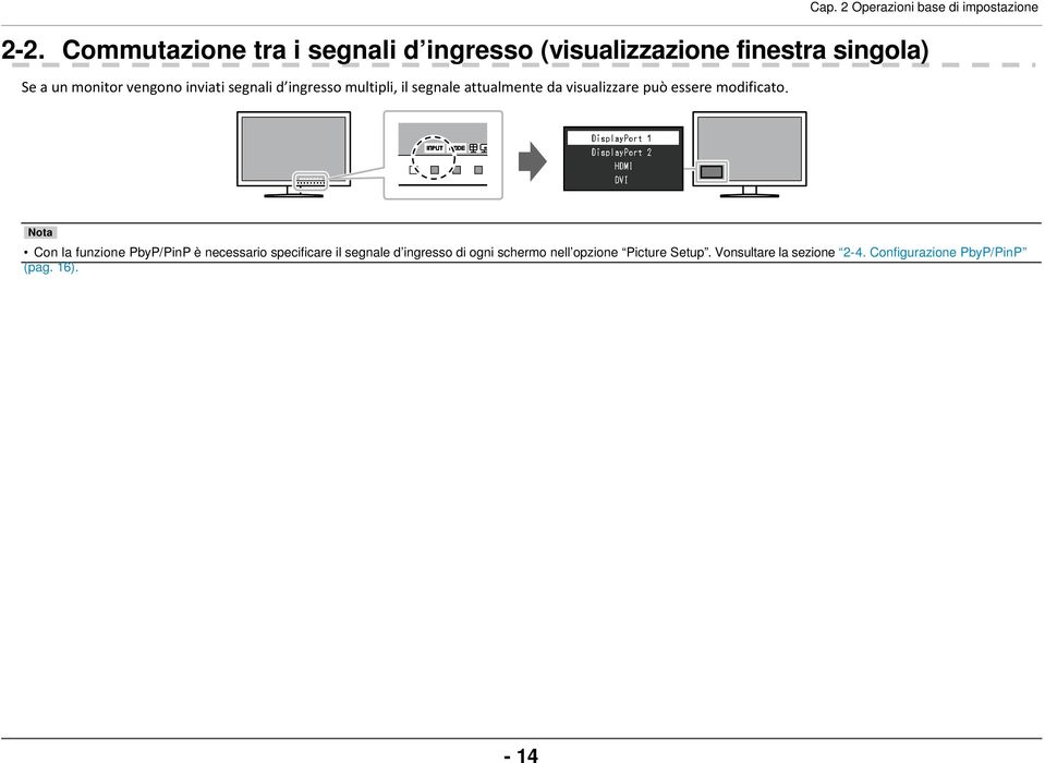 segnali d ingresso multipli, il segnale attualmente da visualizzare può essere modificato.